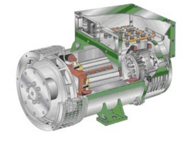 忠县发电机内部结构图